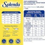 SPLENDA No Calorie Sweetener Granulated Sugar Substitute 125g Pouch - Image 3